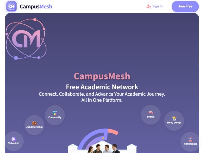 CampusMesh